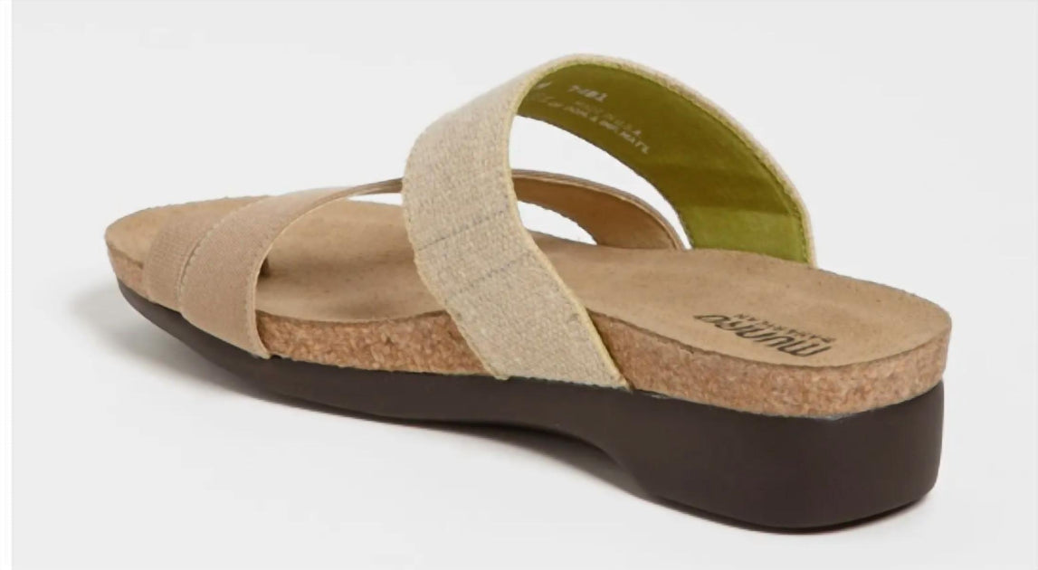 Munro Aries Sandals White US 8.5 3