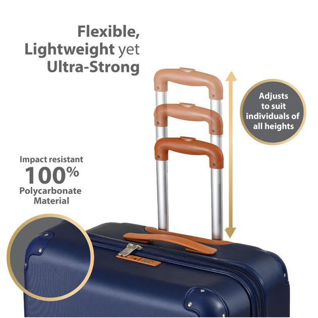 Champs Vintage 2-Piece Luggage Set 5