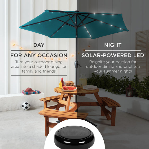 Best Choice Products 7.5ft Solar LED Patio Umbrella 4