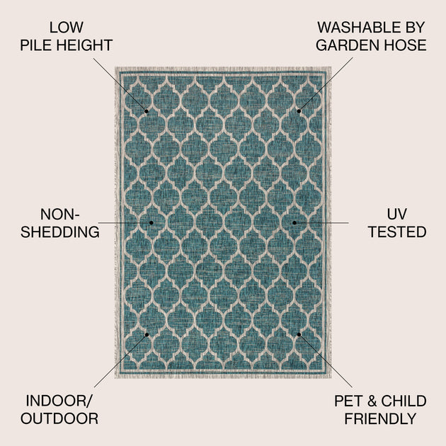 Jonathan Y Trebol Area Rug Teal 3