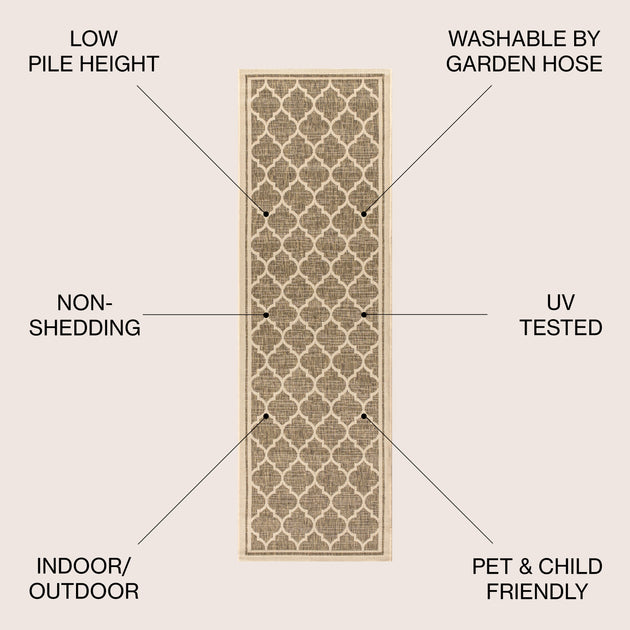 Jonathan Y Rosalia Cottage Medallion Area Rug Brown 3