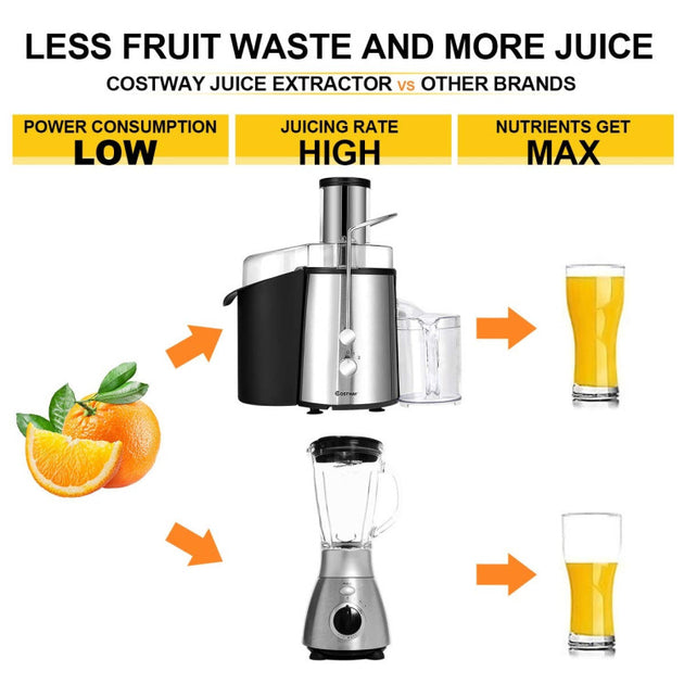 Costway Electric Juice Press Black 4