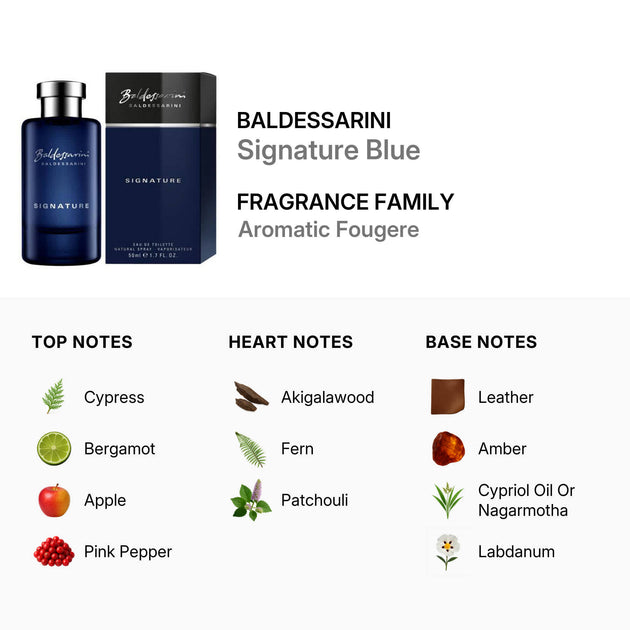 Baldessarini Signature Blue Eau de Toilette 50ml 3