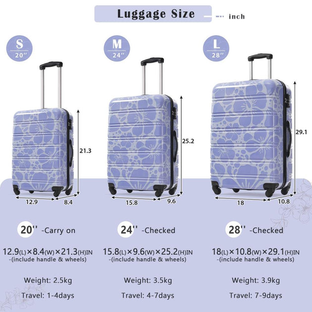 BreeBe Hardshell Luggage Set 3 pcs Spinner Suitcase Pink Leopard 20/24/28 inch 10