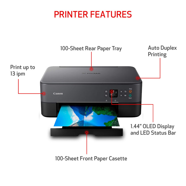 Canon PIXMA TS6420a Wireless Inkjet Printer Black 4