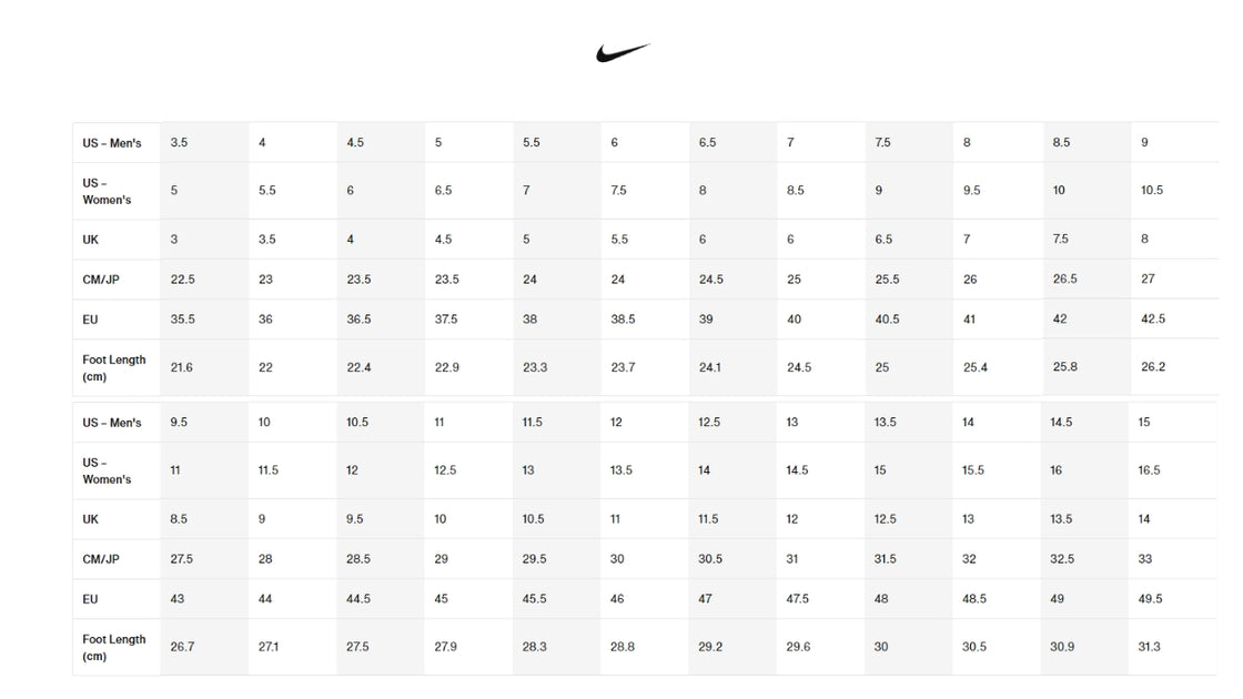 Nike Precision 7 Basketball Shoe Black 9.5 3