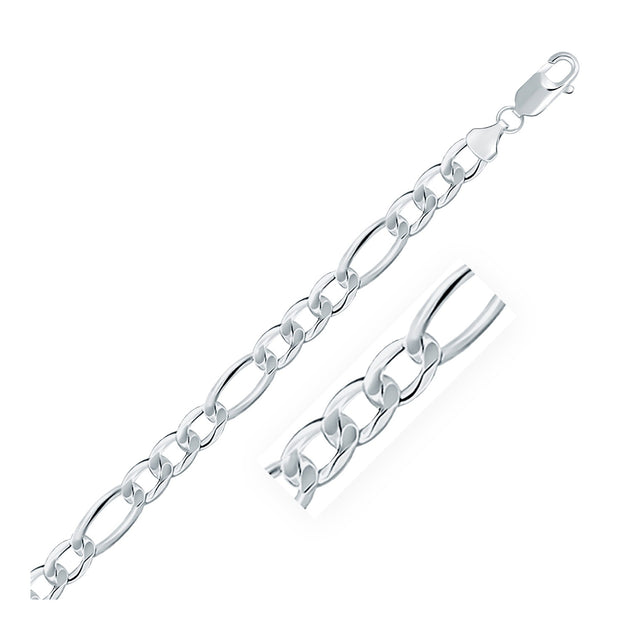 FASHNZFAB Figaro Chain Silver 8.10mm US 20 2
