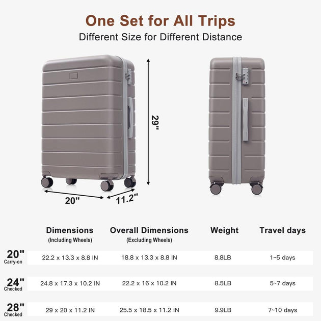 BreeBe ABS Reisegepäck-Set, 3-teilig Grün 7