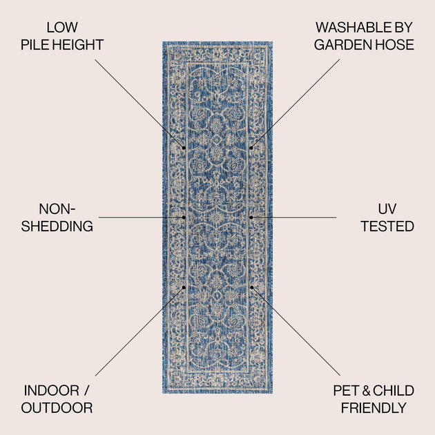 Jonathan Y Pop Abstract Blue Indoor Outdoor Area Rug 3