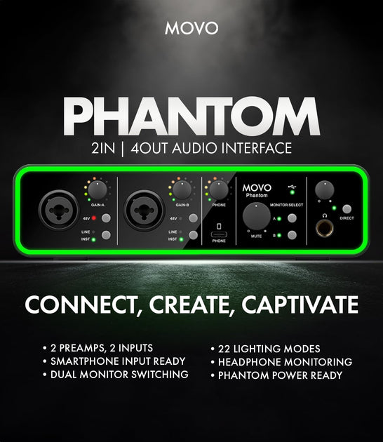 Movo Phantom Dual Channel USB/USB-C Audio Interface Black 3