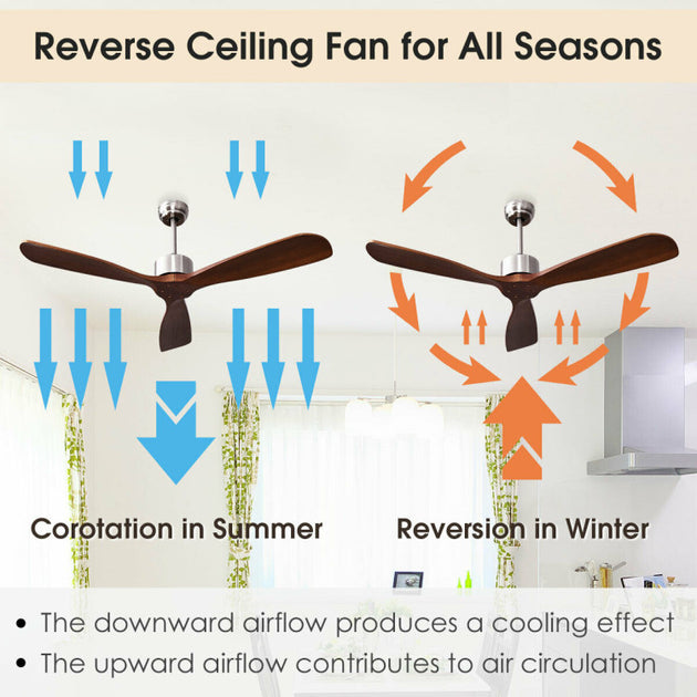 Costway 52 Inch Ceiling Fan Brushed Nickel 4