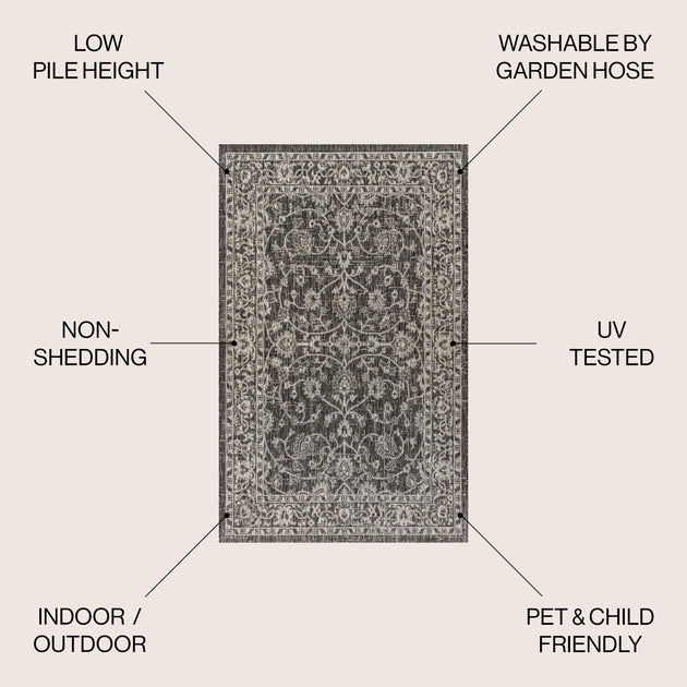 Jonathan Y Linear Modern Half-Stripe Area Rug Charcoal/Ivory 3