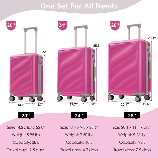 BreeBe Luggage Set 3 Piece ABS Tea Green 9