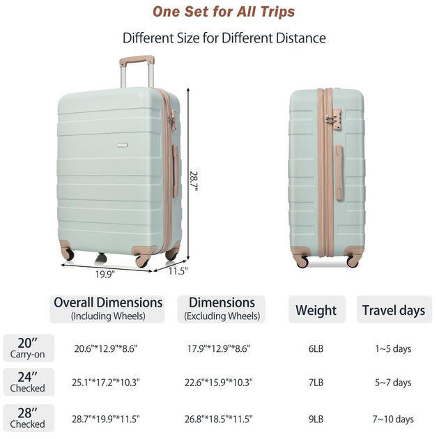 BreeBe ABS Hardshell Luggage Set 3pcs Green 3