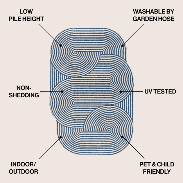 Jonathan Y Margot Indoor Outdoor Area Rug 3