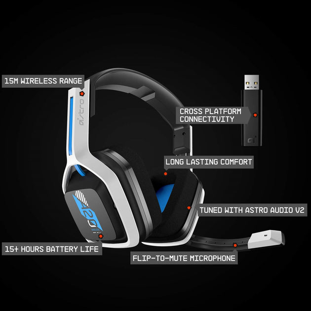Logitech Astro A20 Wireless Headset Gen 2 PlayStation 3