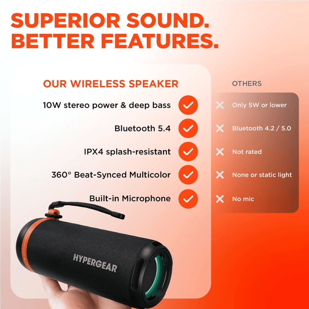 HyperGear SoundTower Enceinte Bluetooth Portable Noir 3