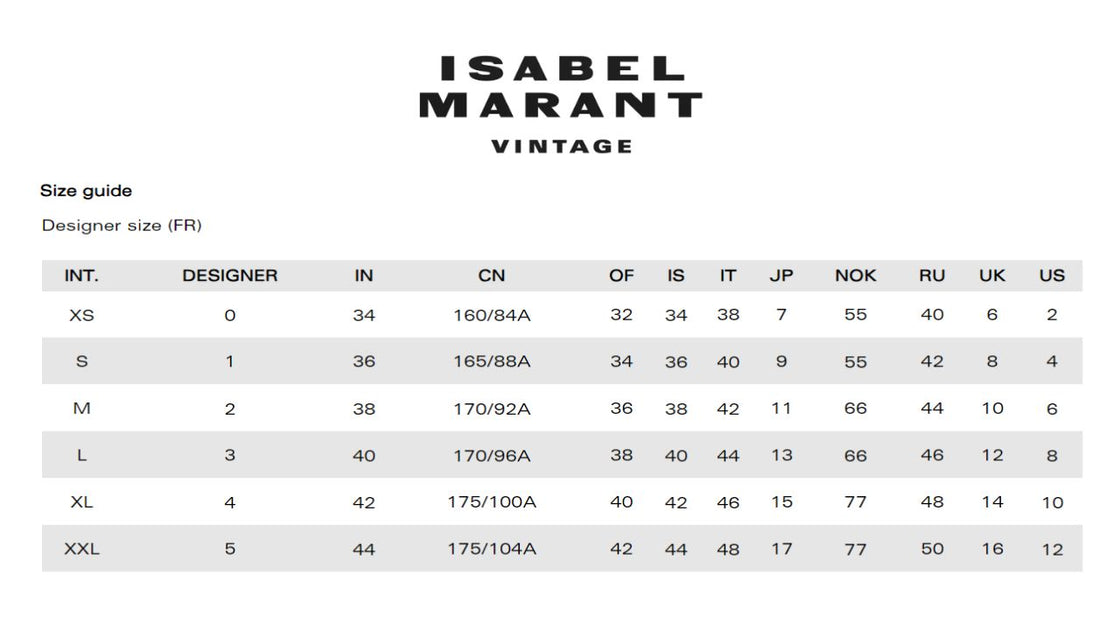 Isabel Marant Odalie Skirt Multi 34 4