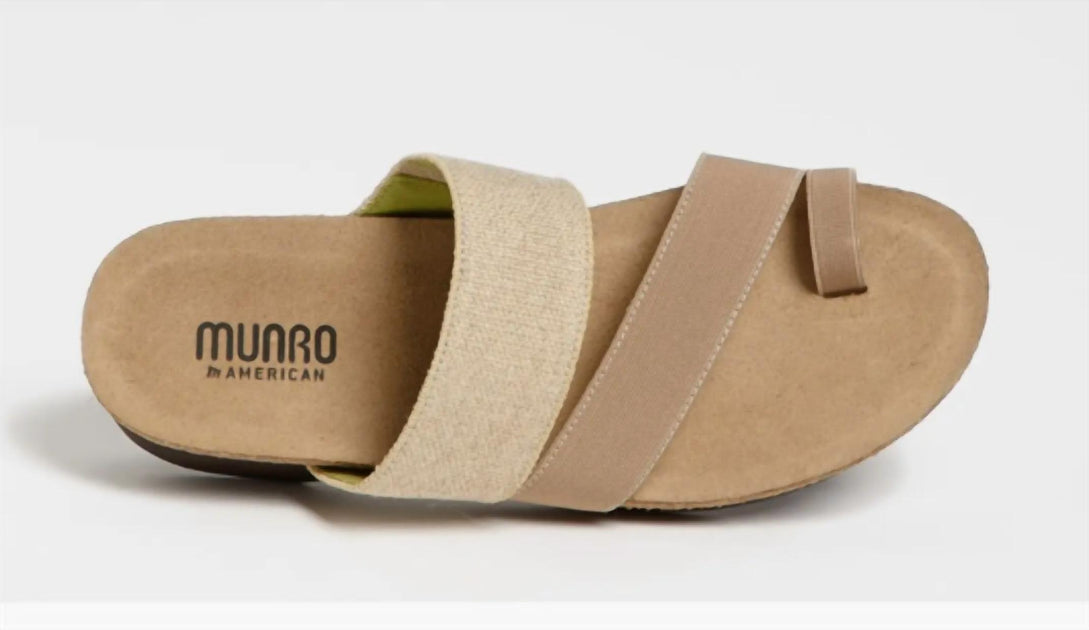 Munro Aries Sandals White US 8.5 4