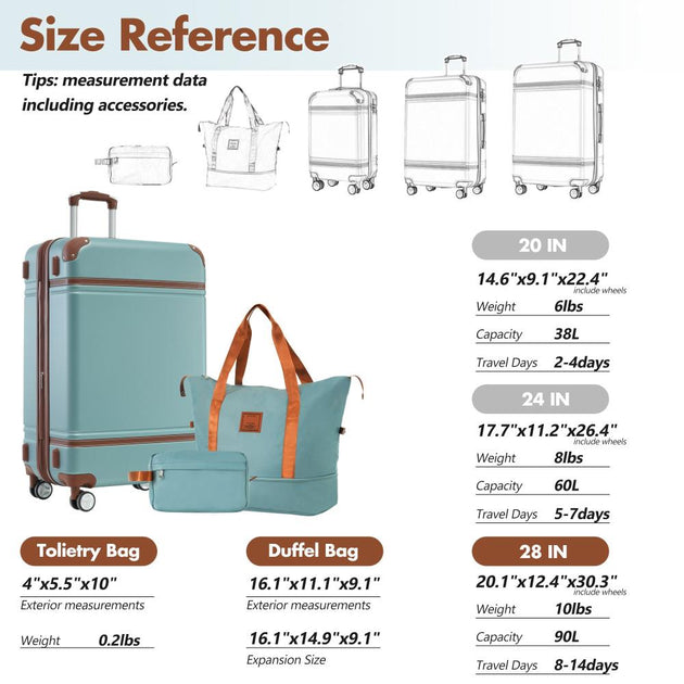 BreeBe Hardshell Luggage Set Green 4