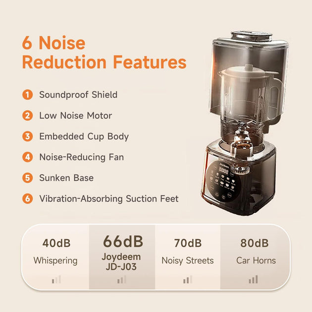 Joydeem JD-J03 Cooking Blender White 1100ml 4