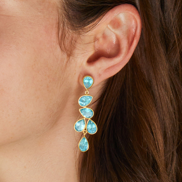 Ross-Simons Sky Blue Topaz Drop Earrings Blue 4