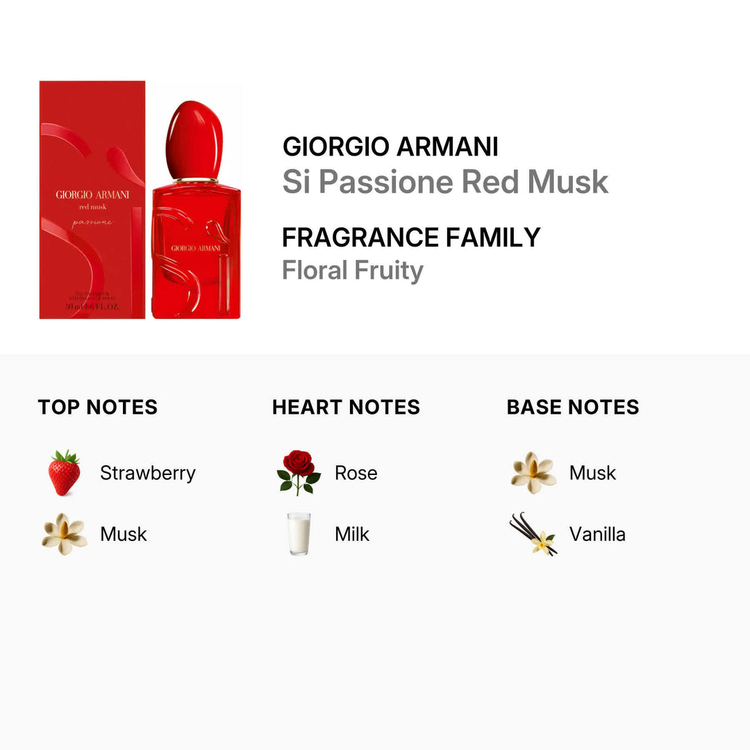 Giorgio Armani Ladies Si Passione Red Musk Edp Spray 1.6 Oz